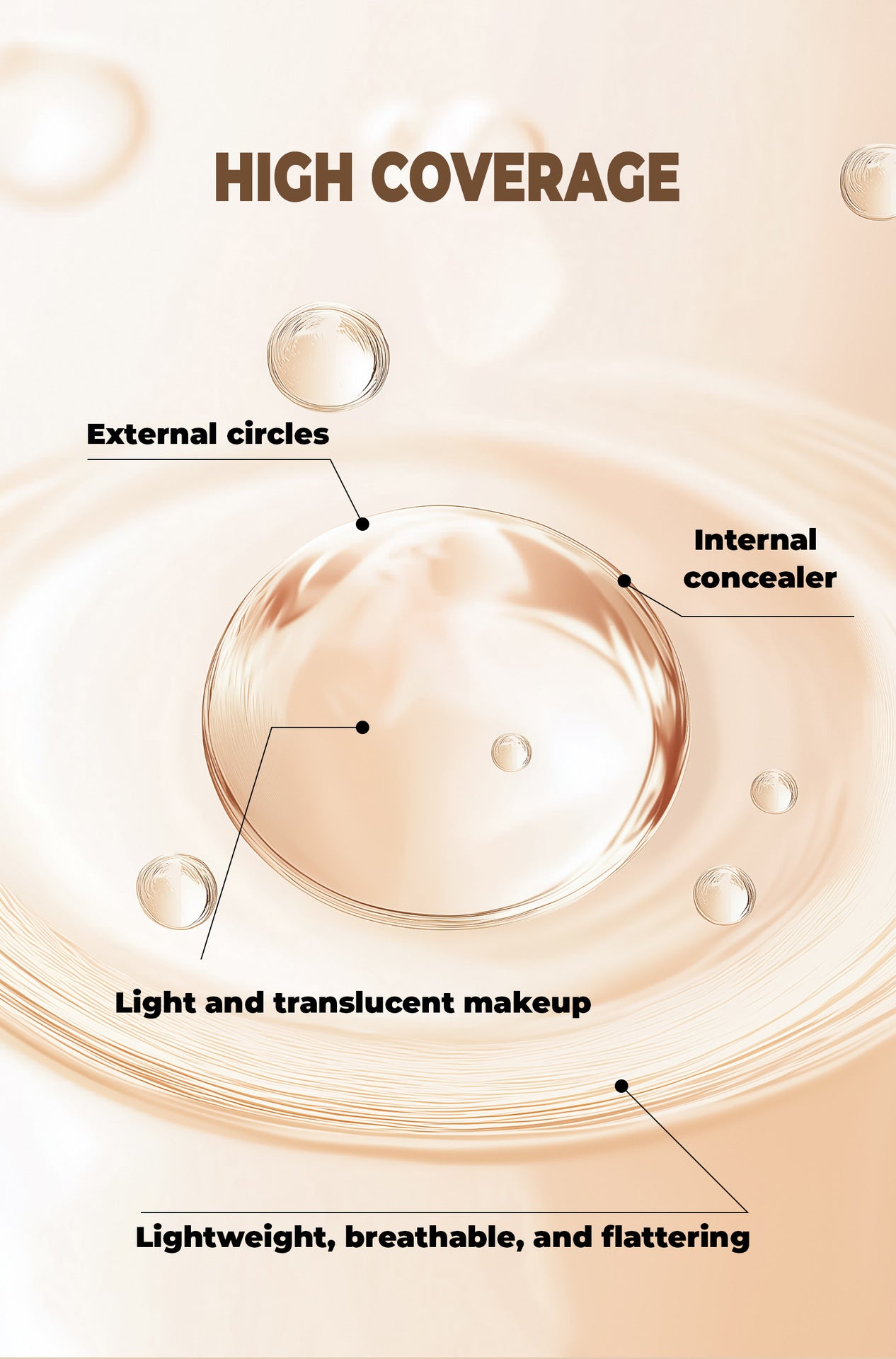 Concealer Cover Tattoo Spots Acne Marks Dark Circles Invisible Pores - BMYANY